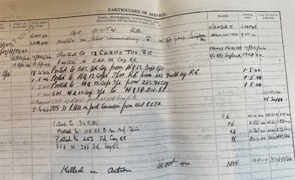 Particulars of service